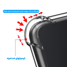 کاور موبایل مدل Kapsooli کد M-B مناسب سامسونگ Galaxy A15