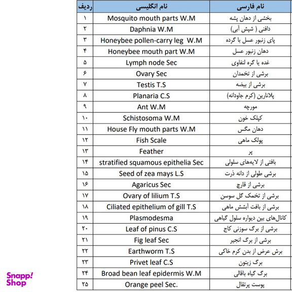 نمونه‌ آماده میکروسکوپ مدل Bresser مجموعه 50 عددی