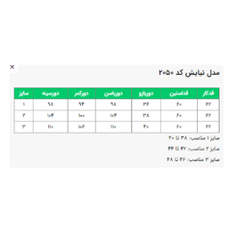 ست کت و شلوار زنانه السانا مدل نیایش کد 205001 رنگ مشکی