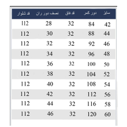 شلوار جین مردانه کد 1842