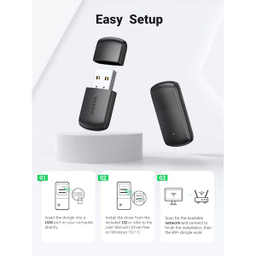 کارت شبکه بی سیم AC650 11AC یوگرین مدل CM448 کد 20204