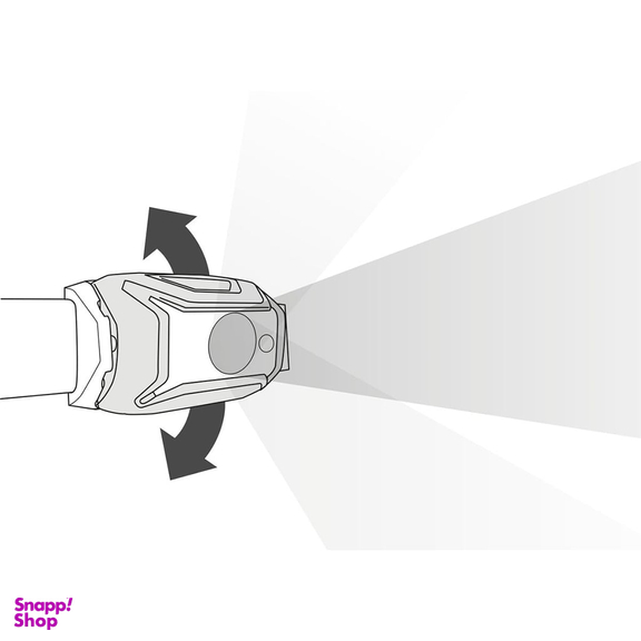 چراغ پیشانی پتزل مدل 2024 Tikka Core 450