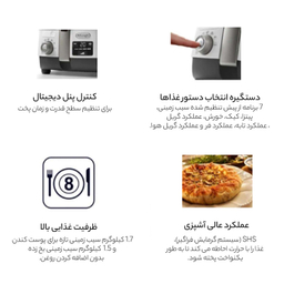 هواپز 3.5 لیتر دلونگی مدل FH1396/1 EX1