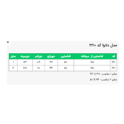مانتو زنانه السانا مدل دلاوا کد 221053 رنگ زیتونی