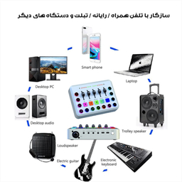 کارت صدا استودیو مدل F11-48V