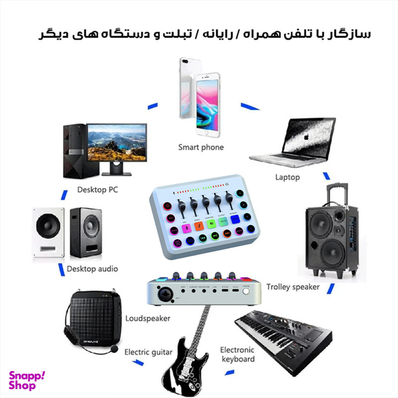 کارت صدا استودیو مدل F11-48V