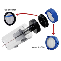 جارو شارژی عصایی آ ا گ مدل AP81UB25