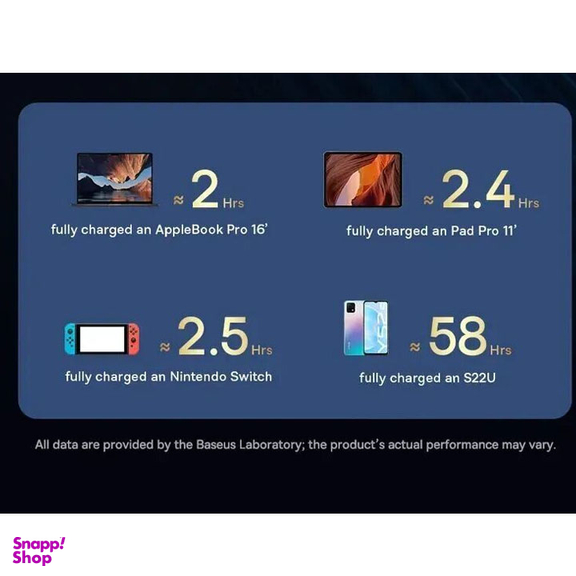 کابل دیتا 100 وات Type-C بیسوس مدل Unbreakable Series طول 2 متر