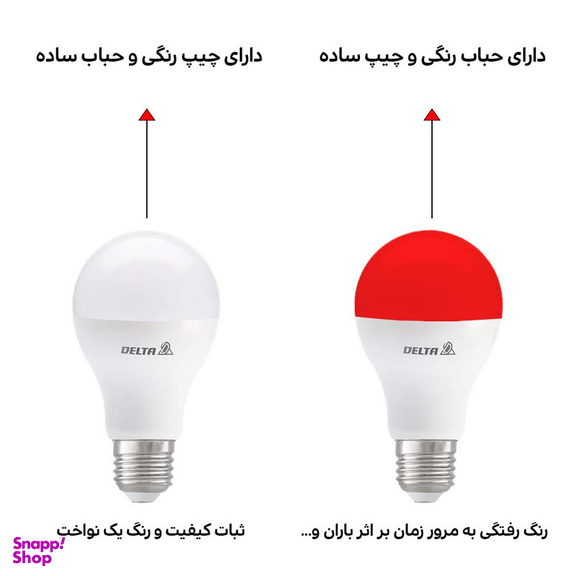 لامپ ال ای دی 10 وات دلتا مدل رنگی بسته 3 عددی
