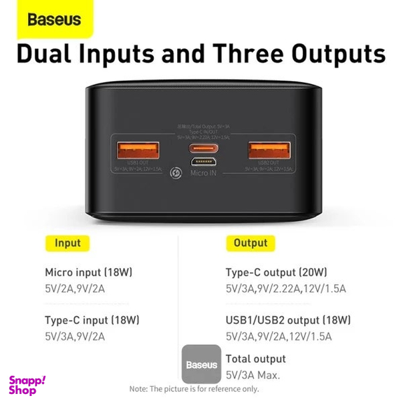پاوربانک باسئوس مدل Bipow Digital Display ظرفیت 30000 میلی آمپر ساعت
