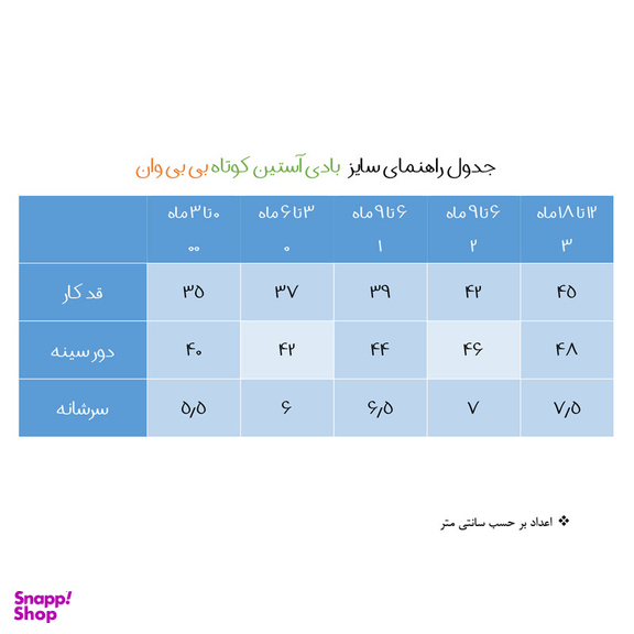 بادی آستین کوتاه نوزادی بی بی وان مدل ساده