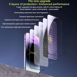 محافظ صفحه نمایش گوشی موبایل ویکام مدل KINGKONG 9D مناسب اپل iPhone 16 Pro Max