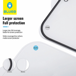محافظ صفحه نمایش مات بلوئو مدل Anti-Glare Matte مناسب برای گوشی موبایل اپل iPhone 13 Pro Max / 14 Plus
