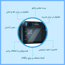 محافظ صفحه نمایش دوربین شفاف تکنو مدل HyGEL مناسب برای دوربین دیجیتال سونی ZV-1 بسته 2 عددی
