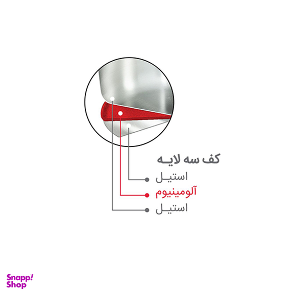 زودپز پارس استیل مدل کفه سه لایه کد 0101/0104 گنجایش 7 ليتر