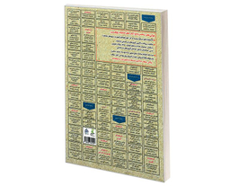 کتاب نمونه آزمونهای مستند و پرتکرار برگزار شده استخدامی فیزیک جدید اثر نسیم احد پور نشر رویای سبز