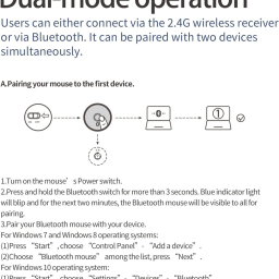 ماوس بی سیم مخصوص بازی زیلوتس مدل F-26C