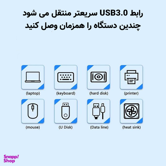 هاب 4 پورت USB سایرکس مدل SX-DUB302