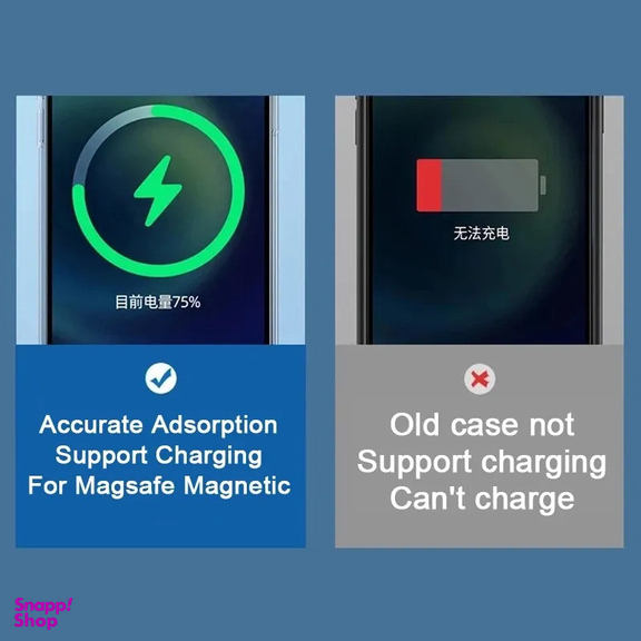 کاور اپیکوی مدل AntiShock-MagSafe مناسب برای گوشی موبایل اپل iPhone 13/14