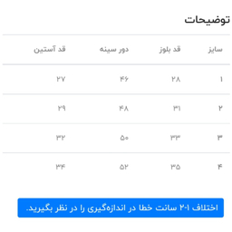 بلوز نوزاد دخترانه کد 4235181 رنگ سرمه‌ای