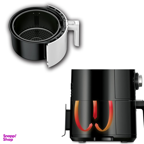 سرخ کن میگل مدل GAF-131