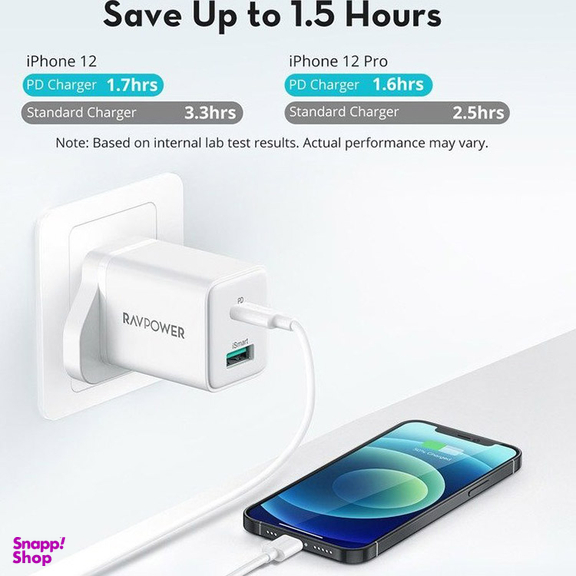 شارژر دیواری راو پاور 2 پورت 20 وات مدل RP-PC168