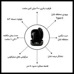 هدفون بلوتوثی پاواریال مدل BT-96