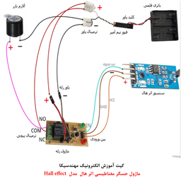 کیت آموزش الکترونیک مهندسیکا مدل ماژول حسگر مغناطیسی اثر هال HALL E-016