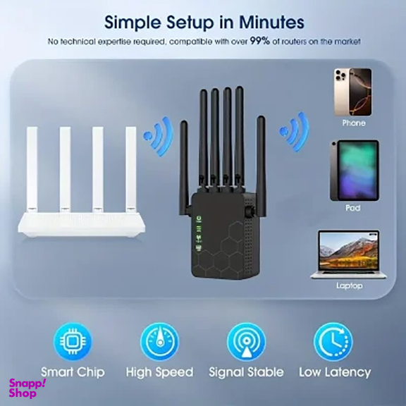 تقویت‌کننده سیگنال وای‌ فای OURLIFE کد OCA-833