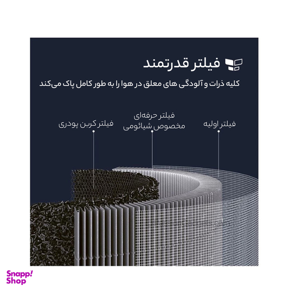 فیلتر دستگاه تصفیه هوا شیائومی مدل Smart 4