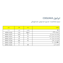 ضدیخ ایرانول مدل کول مکس حجم 1 لیتر