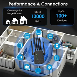 تقویت‌کننده سیگنال وای‌ فای OURLIFE کد OCA-833