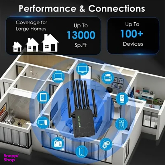 تقویت‌کننده سیگنال وای‌ فای OURLIFE کد OCA-833