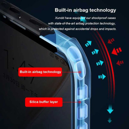 کاور اپیکوی مدل Xundd Beatle مناسب گوشی موبایل شیائومی Poco X3 / X3 NFC / X3 Pro