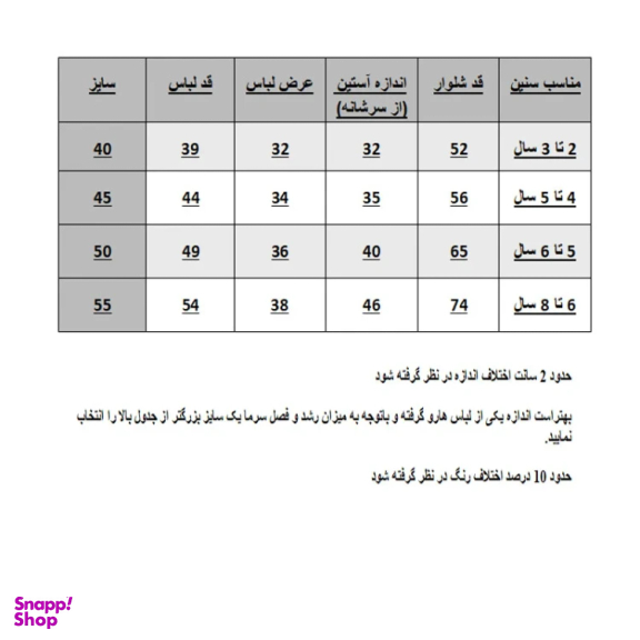 ست سویشرت آستین بلند و شلوار راحتی دخترانه چیندکا مدل لبوبو کد 1022