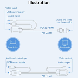 مبدل HDMI به VGA و صدا و microUSB اوریکو مدل XD-VATH طول 1 متر
