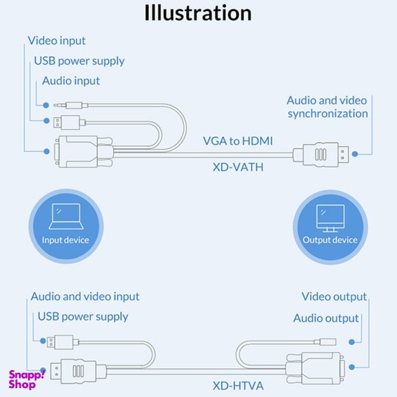 مبدل HDMI به VGA و صدا و microUSB اوریکو مدل XD-VATH طول 1 متر