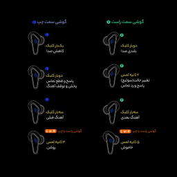 هدفون بی سیم مدل K77 TWS5