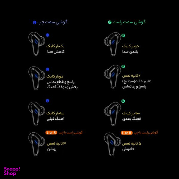 هدفون بی سیم مدل K77 TWS5