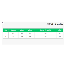 مانتو زنانه السانا مدل سرگل کد 191301