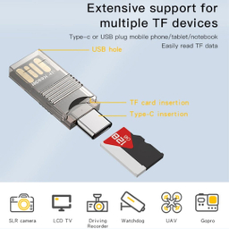 رم ریدر یسیدو مدل GS21 2in1 Type-C Plug TF
