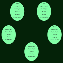 ست بلوز و شلوار مدل Sweet Girl