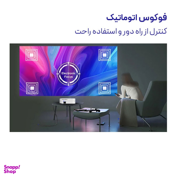 ویدیو پروژکتور بینتک مدل K45
