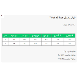 بارانی زنانه السانا مدل هیتا کد 235101