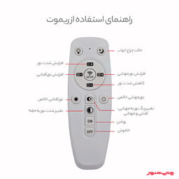 چراغ دیواری و لوستر چشمه نور کد A6336+6350