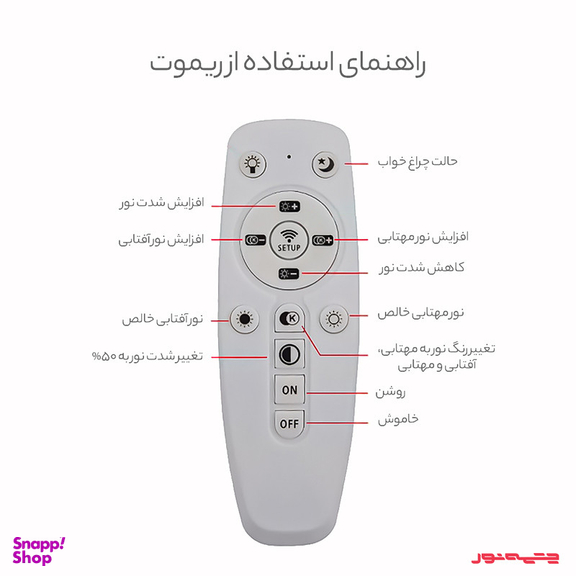 چراغ دیواری و لوستر چشمه نور کد A6336+6350