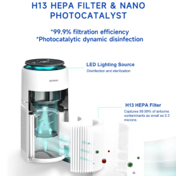 دستگاه تصفيه هوا هوشمند شيائومی مدل Bomidi Air Purifier AP01