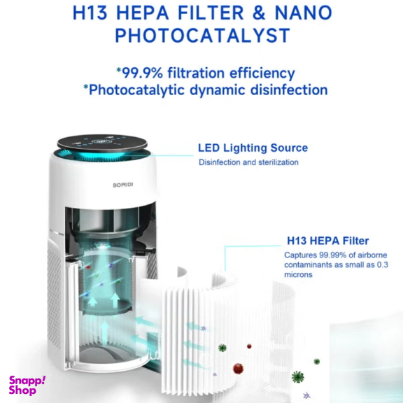 دستگاه تصفيه هوا هوشمند شيائومی مدل Bomidi Air Purifier AP01