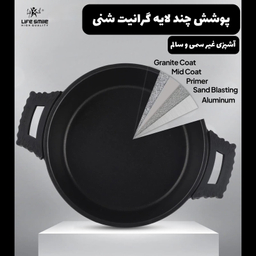 سرویس پخت و پز 20 پارچه لایف اسمایل قابلمه و تابه مدل FL-20