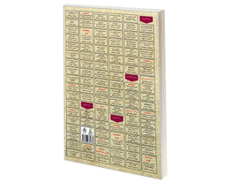 کتاب نمونه آزمونهای مستند و پرتکرار برگزار شده استخدامی نظارت و راهنمایی اثر جمعی از نویسندگان  نشر رویای سبز